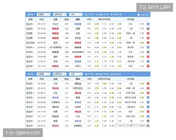 2026世界杯阿联酋小组赛前瞻：强劲对手集结，小组出线形势引关注