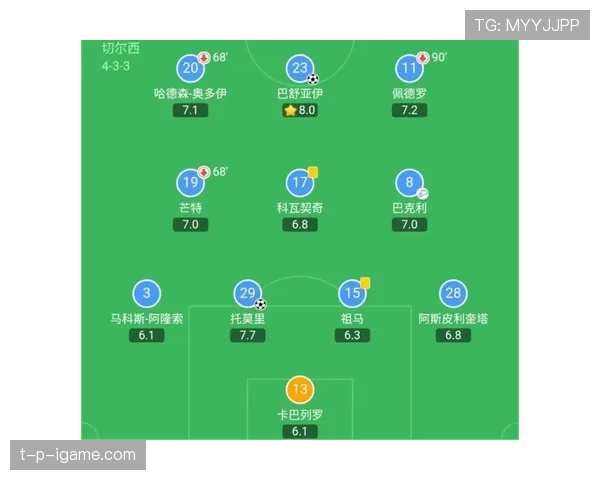 切尔西进攻效率问题逐步反映，对赛季走势形成制约